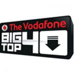 listen_radio.php?radio_station_name=15959-big-top-40