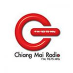 listen_radio.php?radio_station_name=2889-chiang-mai-radio-93-75